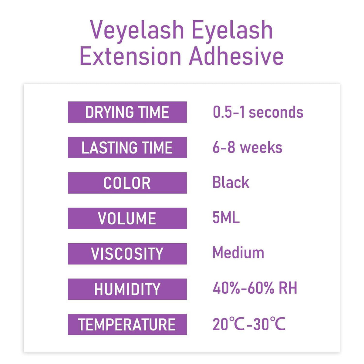 VEYES INC glue droplet texture highlighting viscosity for strong retention