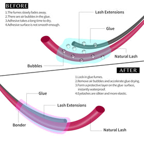 VEYES INC clear bonder droplet texture demonstrating smooth, lightweight seal