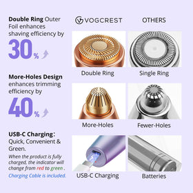 VG VOGCREST with USB cable displaying rechargeable convenience