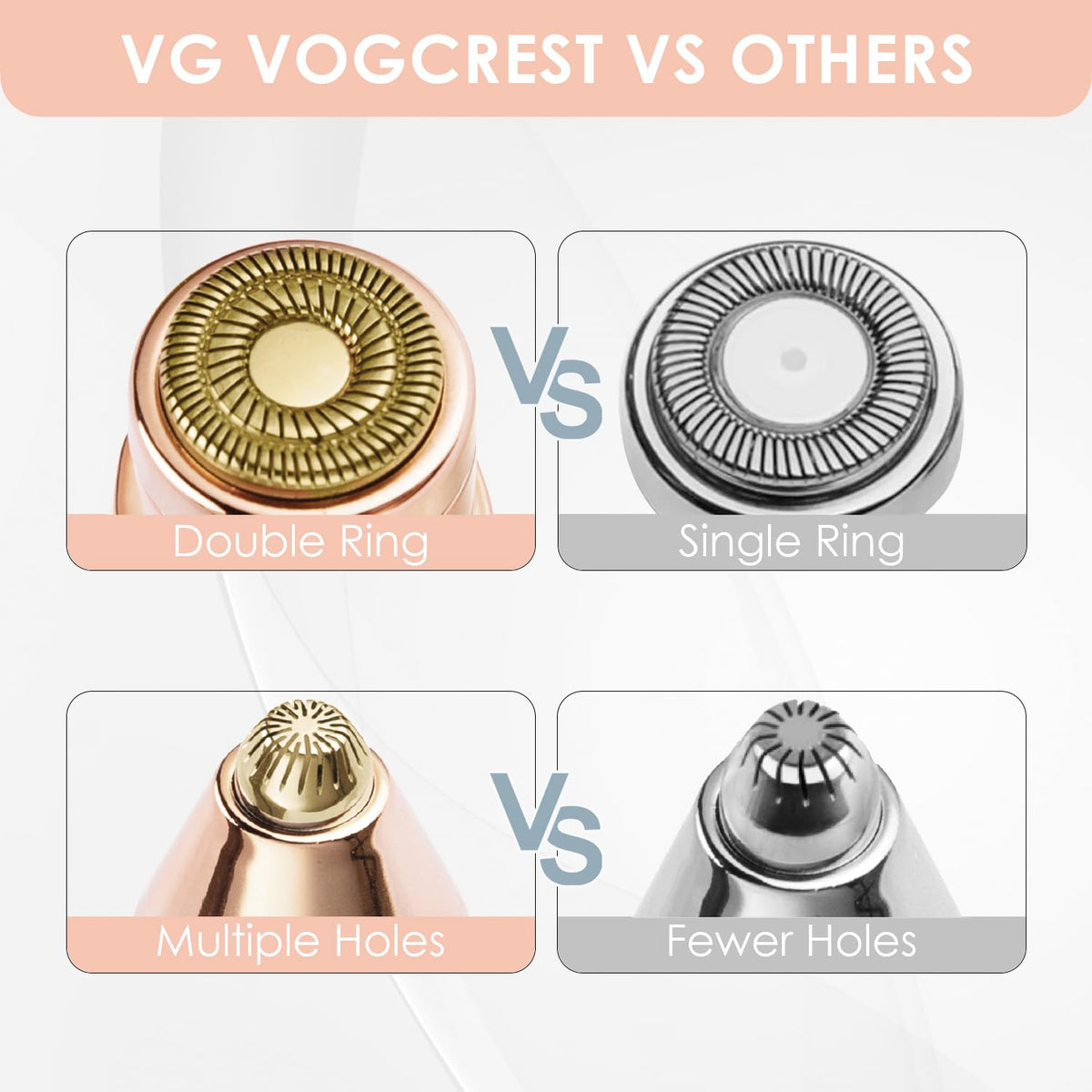 VG VOGCREST in-use eyebrow trimming scene showing precise grooming benefit
