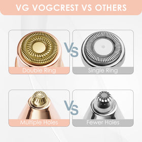 VG VOGCREST in-use eyebrow trimming scene showing precise grooming benefit