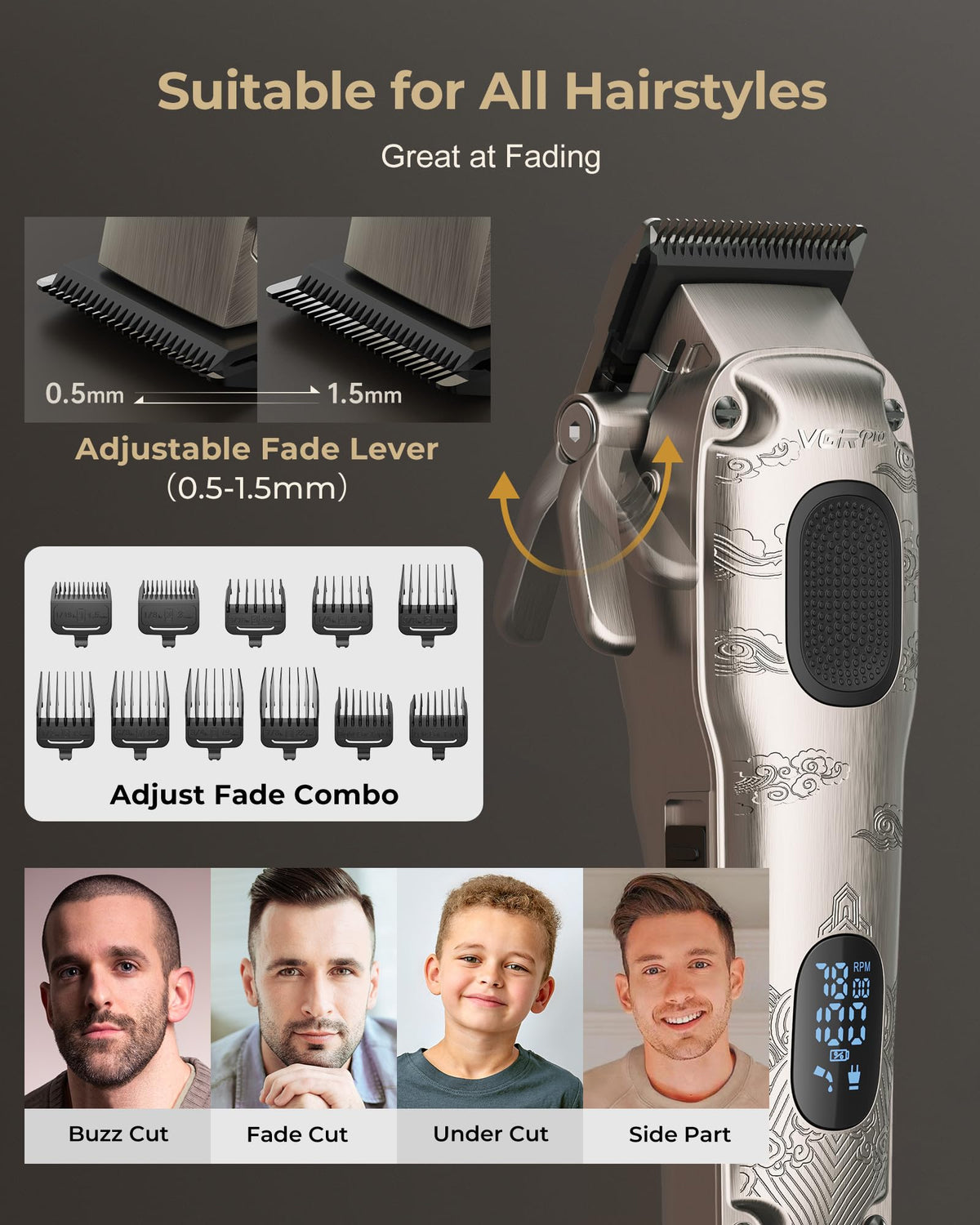 VGRPRO guide combs array displayed to show length options for consistent cuts