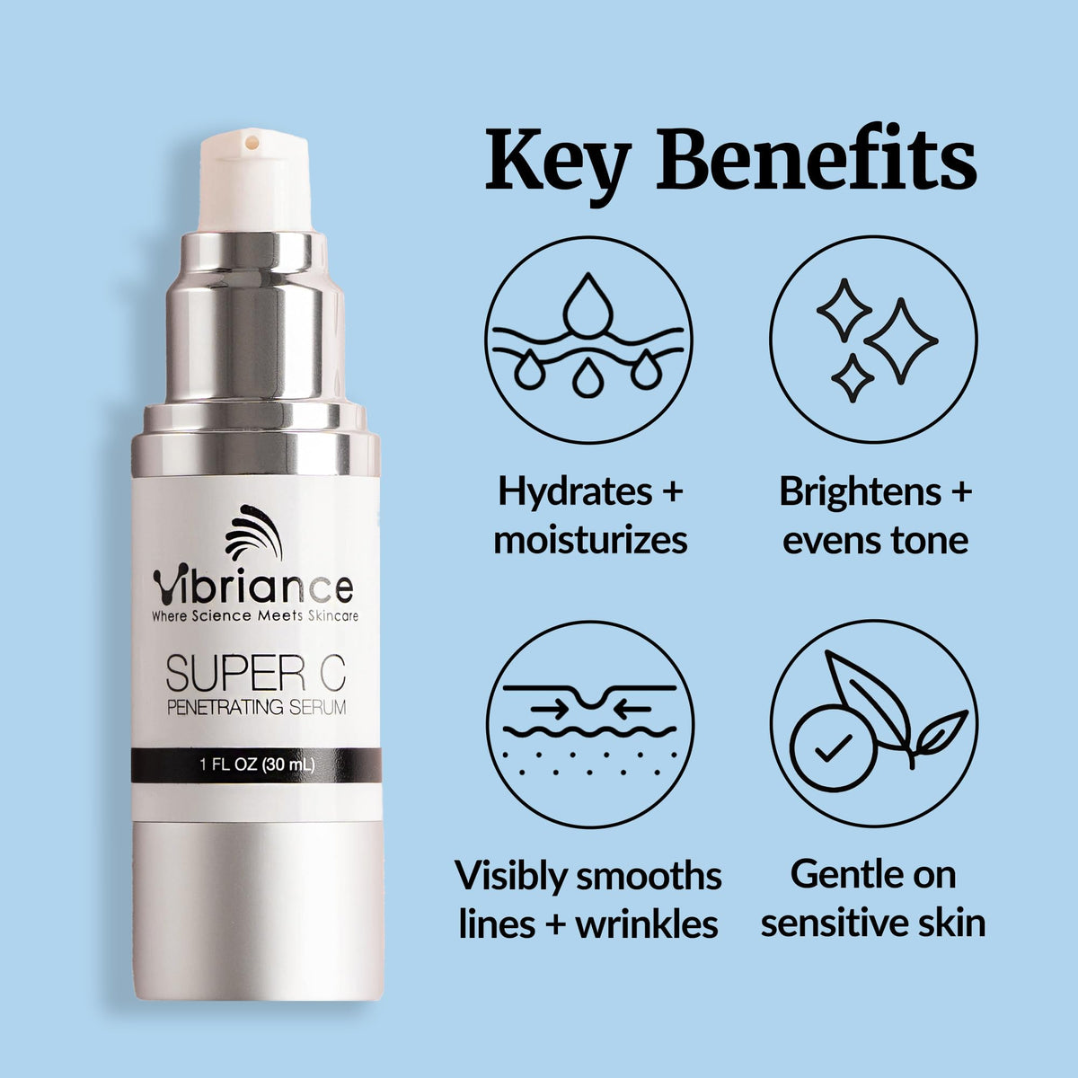 Vibriance label detail emphasizing ingredients and vitamin C concentration