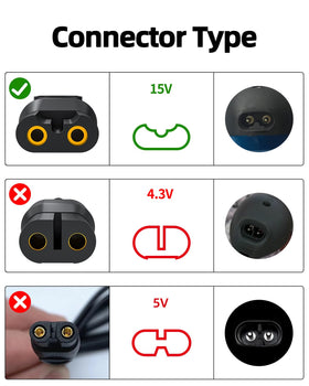 Vicgee HQ8505 connector close-up showing durable tip and safety build