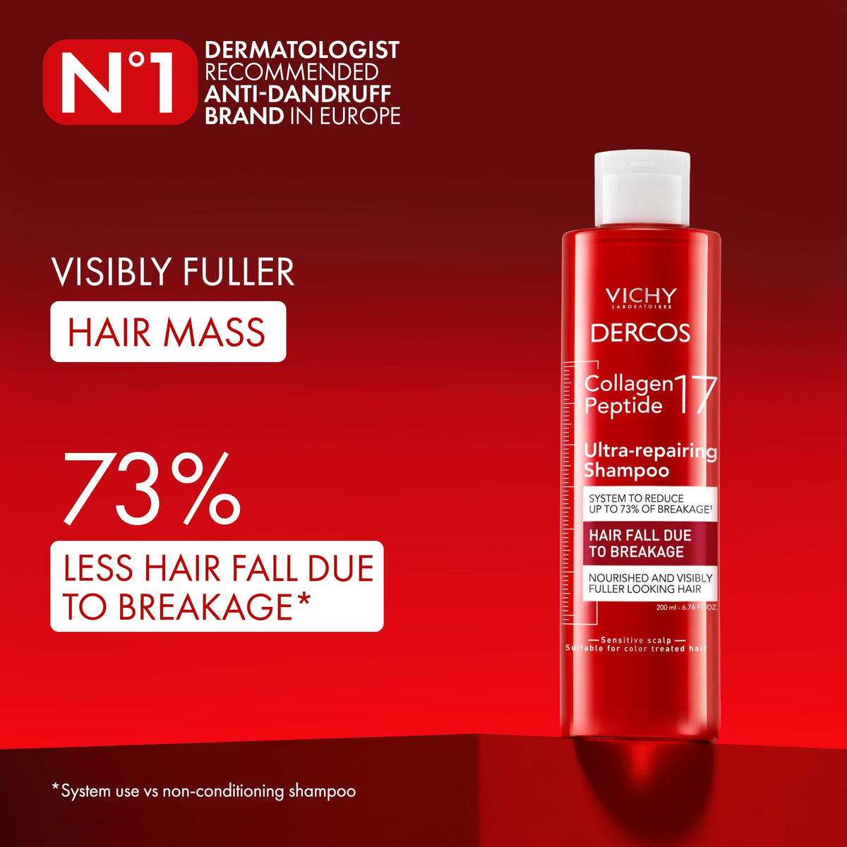 VICHY Dercos label close-up highlighting active ingredients and strength