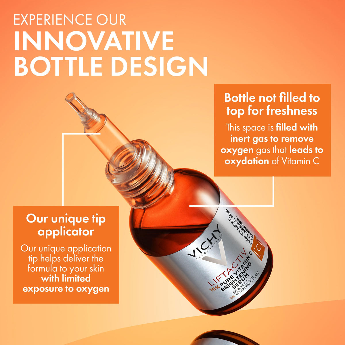 VICHY dropper releasing clear serum texture illustrating absorption and lightweight feel