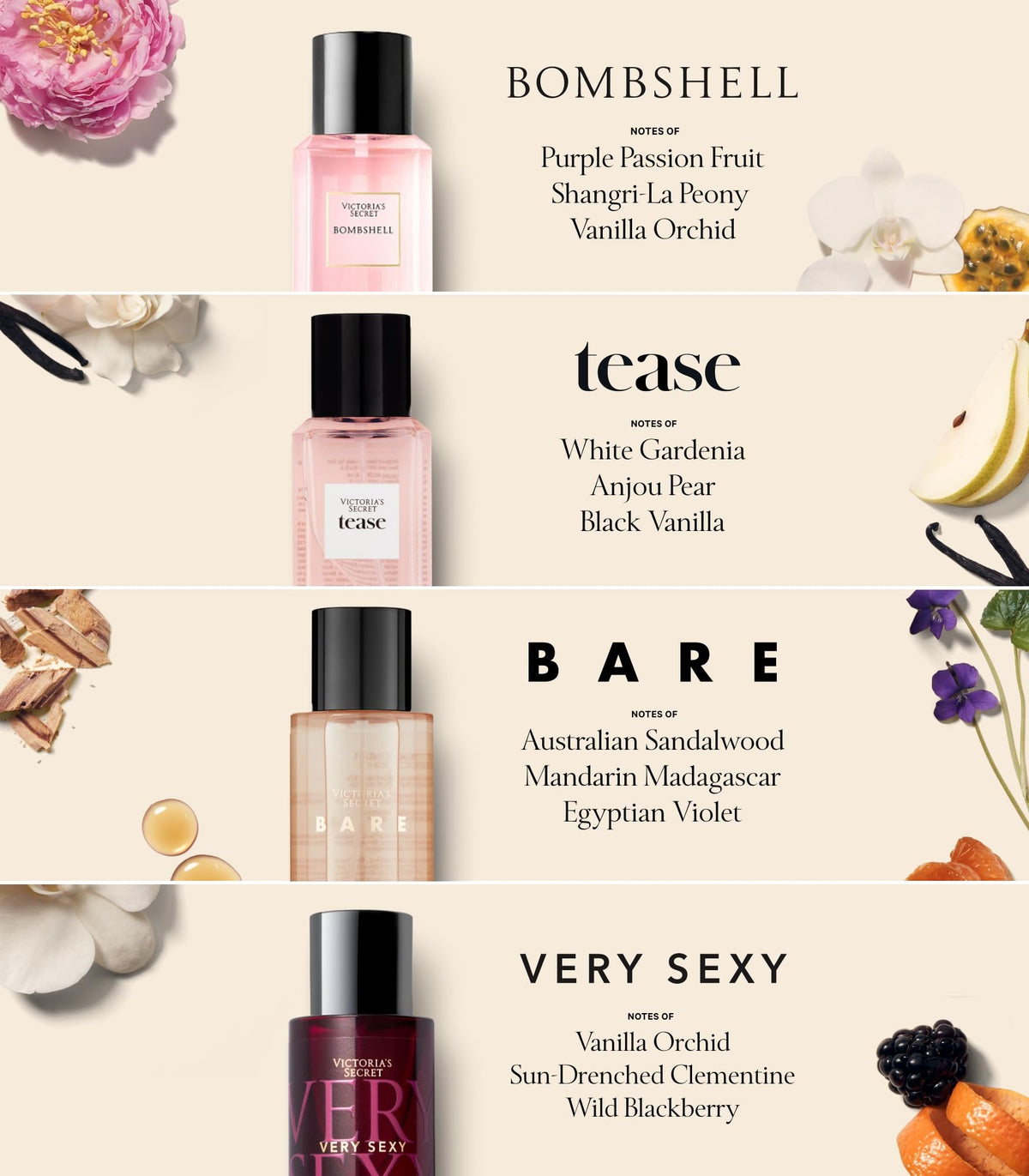 Victoria's Secret label detail showing scent names and notes for easy identification