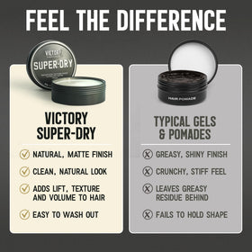Victory Barber & Brand scale next to ruler showing 3.1 oz compact size for travel benefit