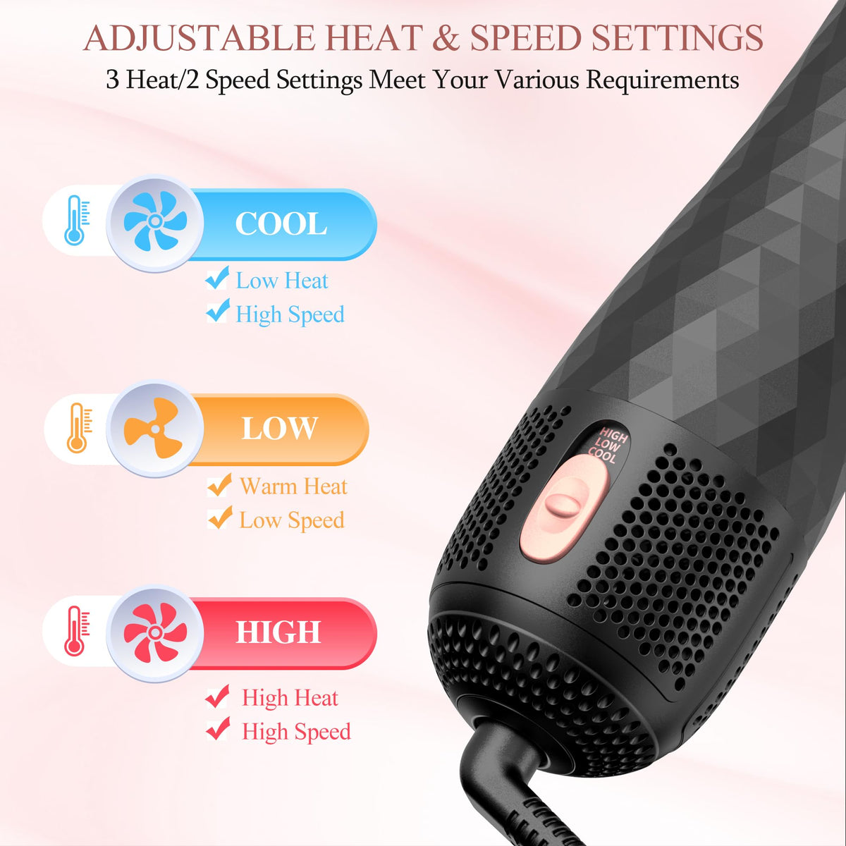 VIGNONY 360-degree swivel cord connection preventing tangles and enabling flexible styling