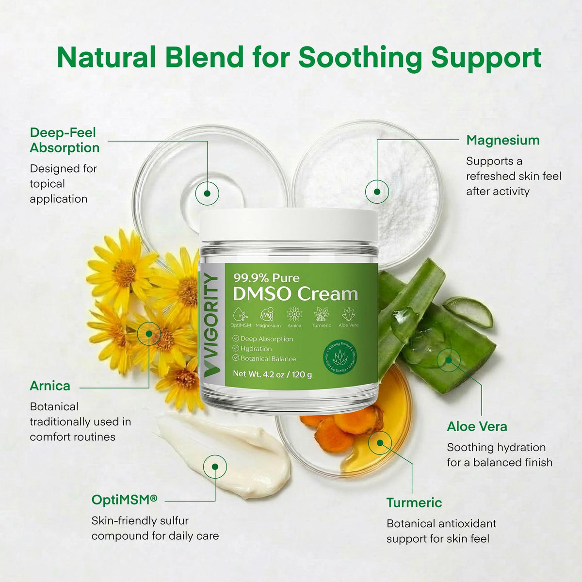 Vigority cream applied to elbow highlighting targeted topical conditioning benefit