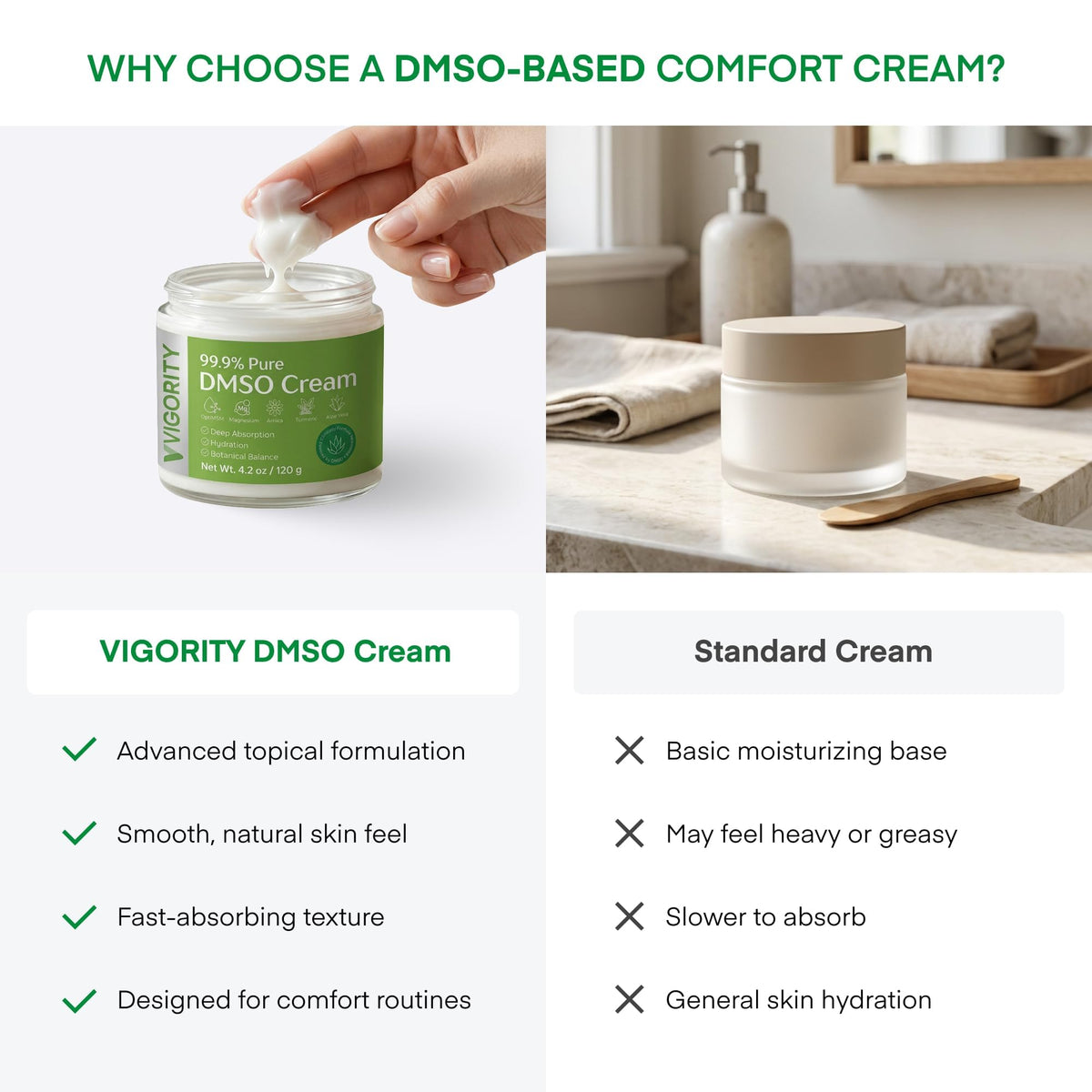 Vigority label close-up showing pharmaceutical-grade DMSO clarity and trust