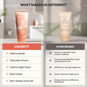 Vigority KP placed in bathroom lifestyle setting for spa-like results