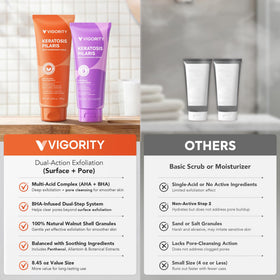 Applying Vigority scrub in hand demonstrating controlled exfoliation and polish
