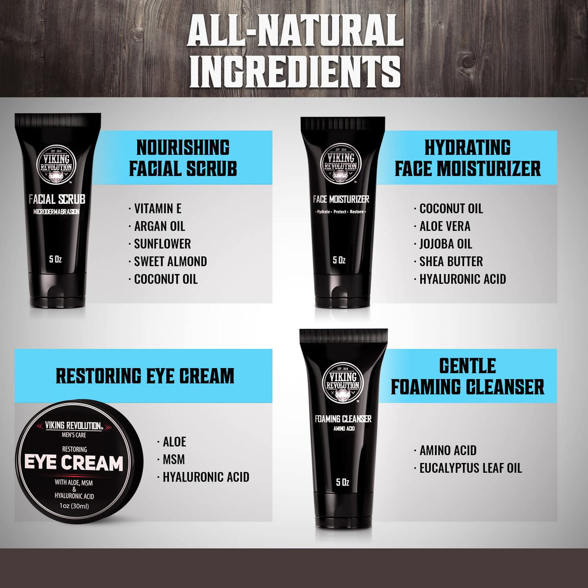 Viking Revolution eye cream next to coin for scale showing compact targeted care