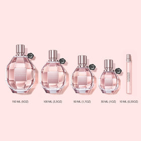 Viktor&Rolf Flowerbomb patchouli and amber close-up conveying warm gourmand base
