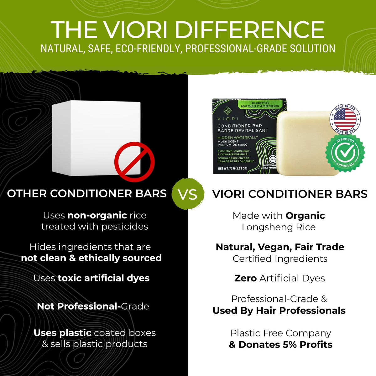 Viori applying conditioner bar to wet hair for smooth detangling