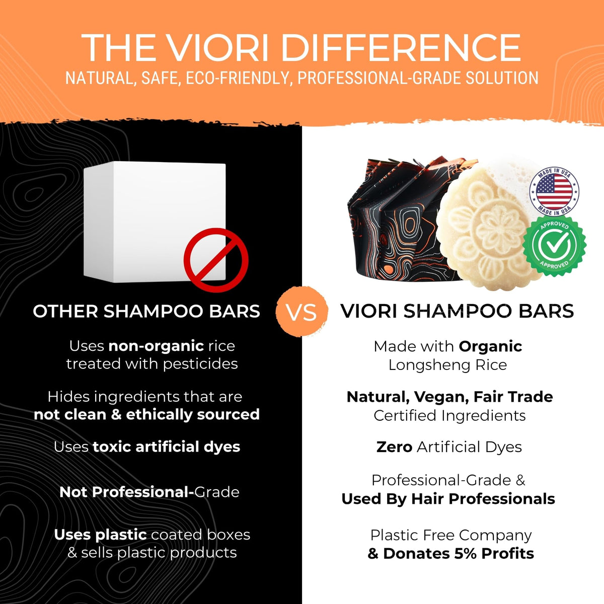 Viori shampoo bar held in hand to show compact travel size