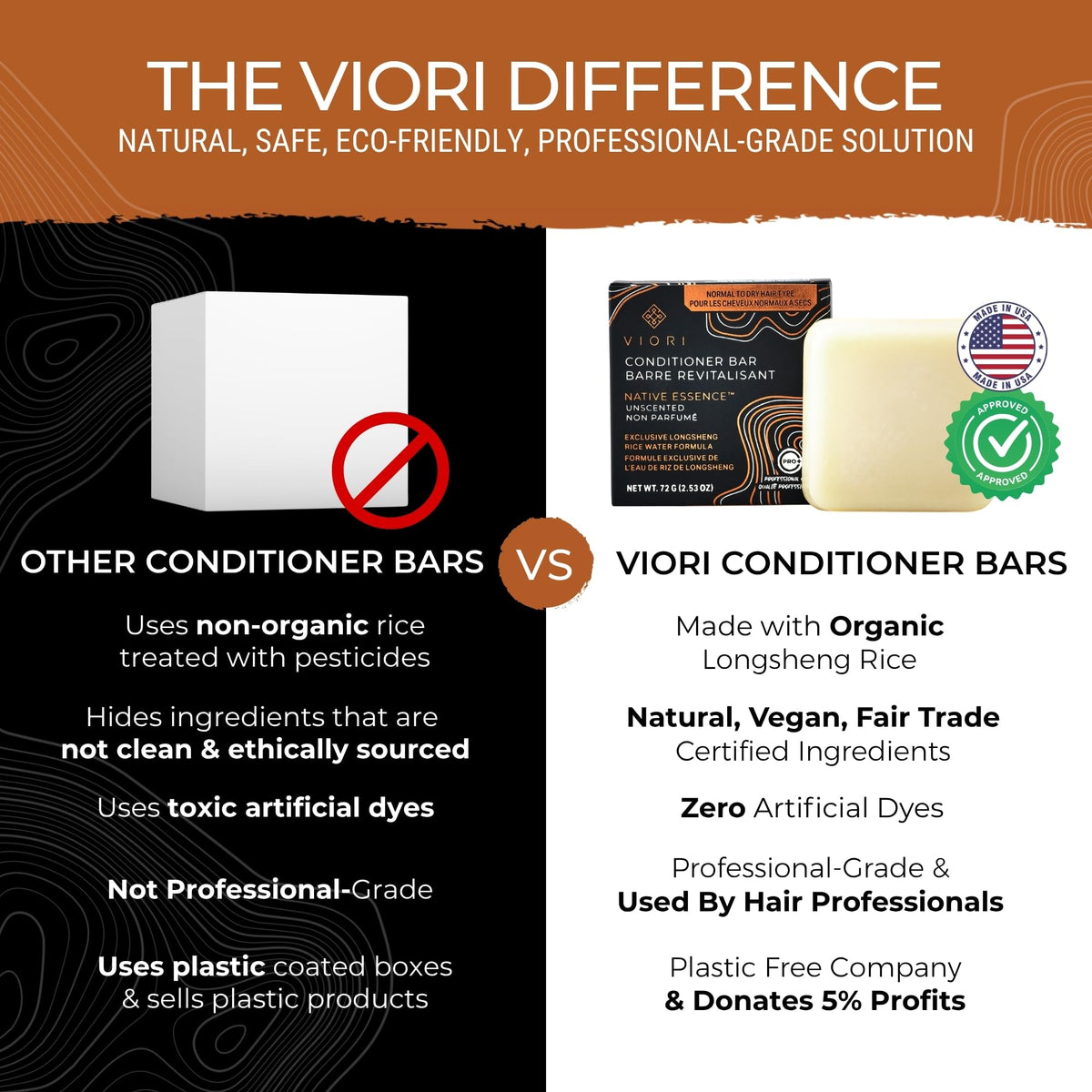 Viori conditioner bar lather on wet hands demonstrating easy emulsifying for slip