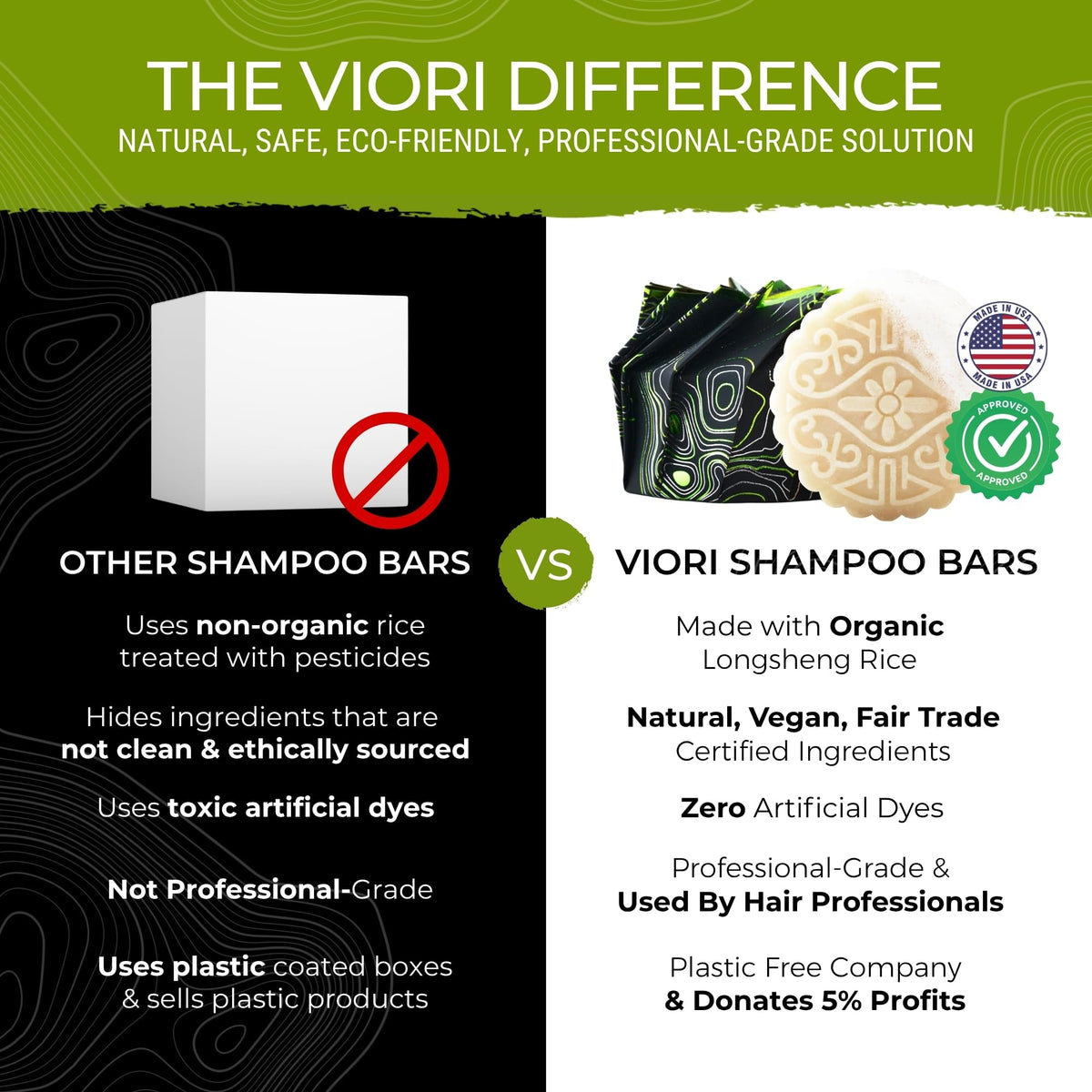 Viori shampoo bar lathering into foam for effective gentle cleansing