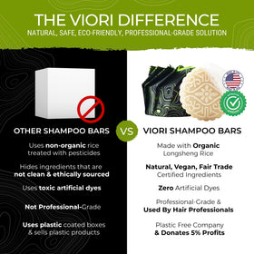 Viori shampoo bar lathering into foam for effective gentle cleansing
