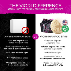 Viori rich lather suds demonstrating cleansing performance