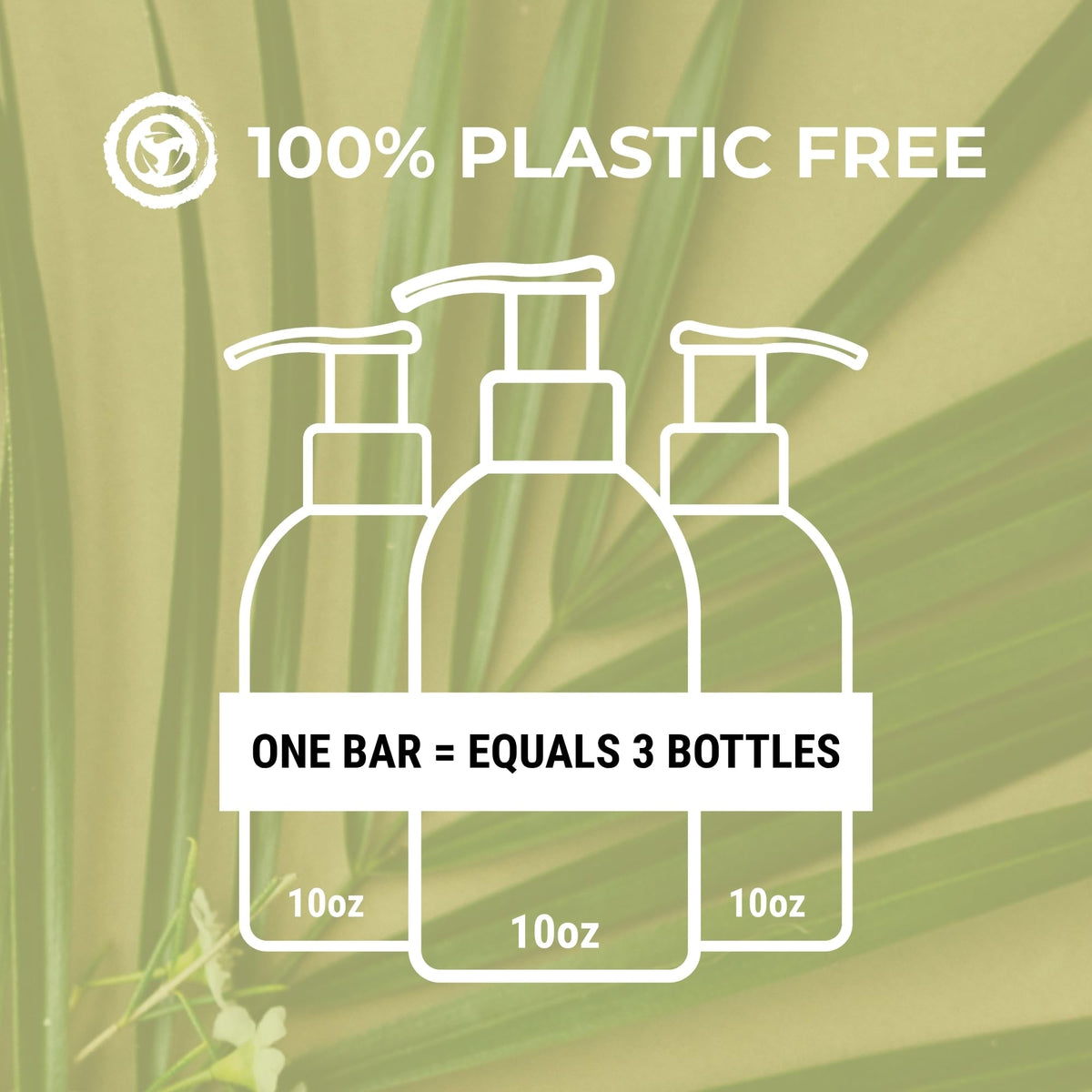 Viori plastic-free packaging label emphasizing zero-waste benefit