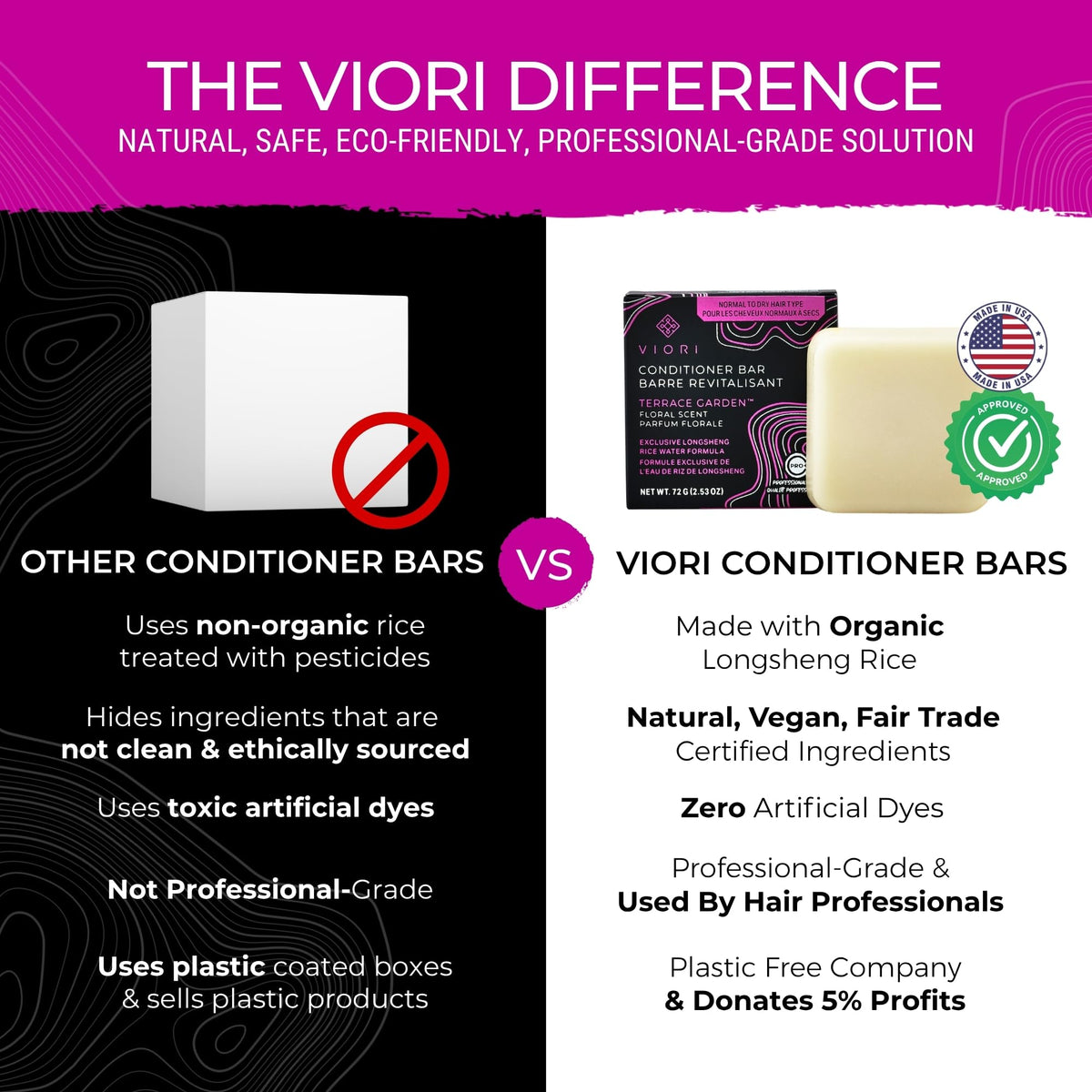 Viori hand using the conditioner bar demonstrating easy application