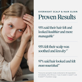VIRTUE finished hair lengths showing smoother, shinier strands benefit