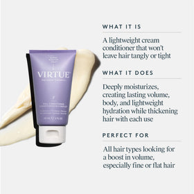 VIRTUE pump and cap detail highlighting user-friendly dispensing benefit