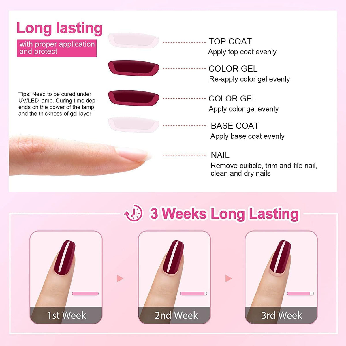 Vishine macro texture of polish showing smooth self-leveling formula