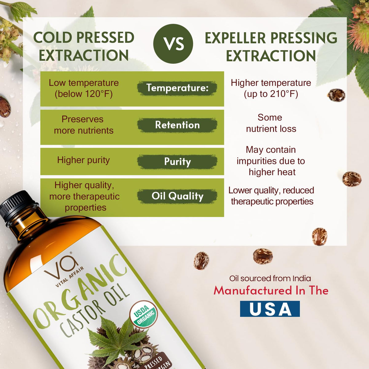 VITAL AFFAIR cold-pressed castor oil pouring to show pure golden texture benefit