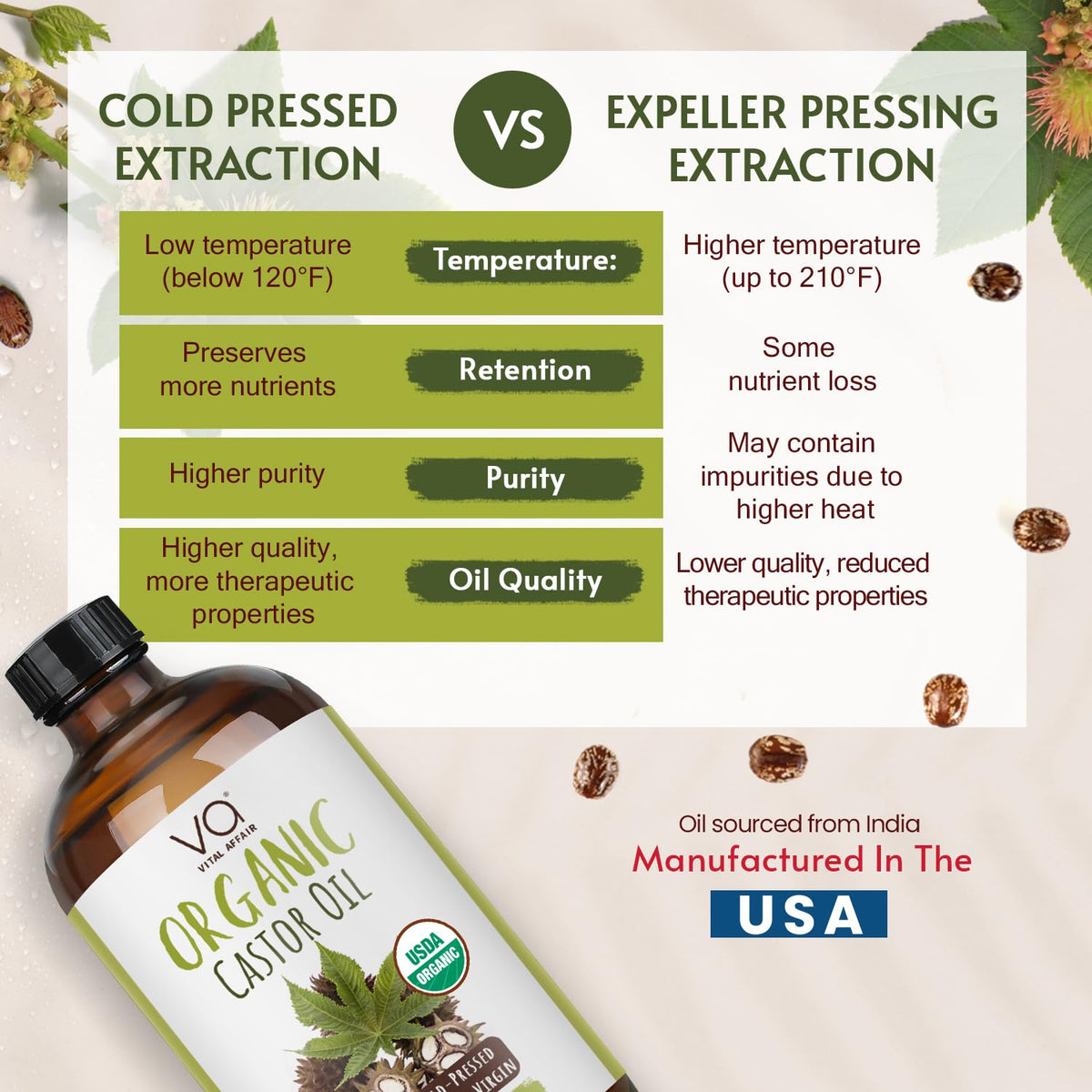 VITAL AFFAIR oil texture close-up illustrating rich viscosity for better adherence