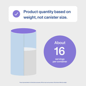 Vital Proteins container next to common 11oz size comparison