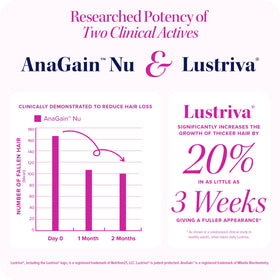 Vitauthority Lustriva capsule close-up showing smooth coating and consistency