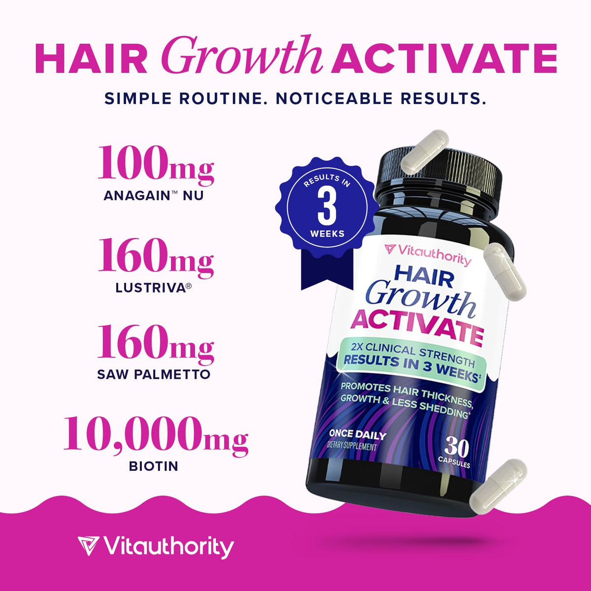 Vitauthority Lustriva before and after hair visual suggesting fuller-looking locks