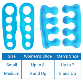 VIVEsole next to ruler showing medium size for correct fit