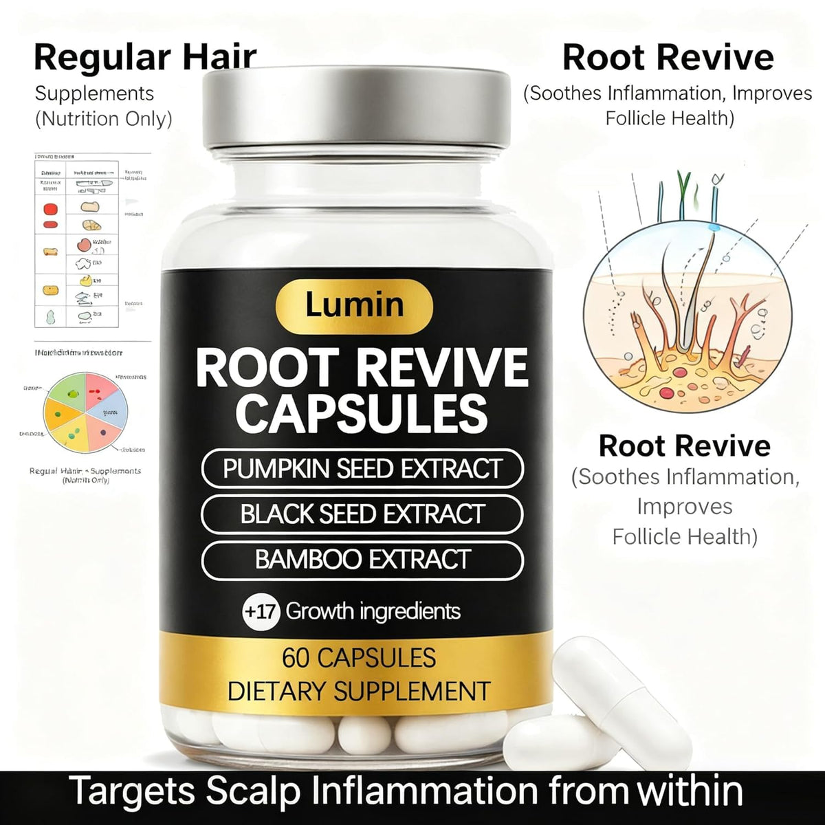 Vivikig capsule close-up revealing smooth surface and easy-to-swallow size for convenience