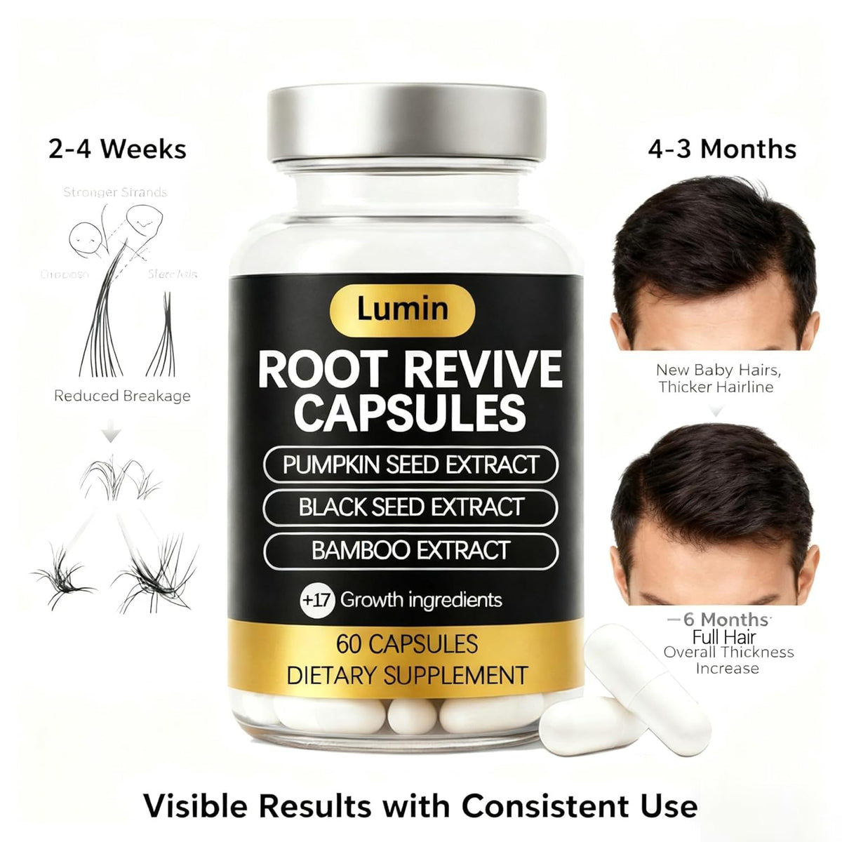Vivikig capsules in hand showing serving size and portable daily use benefit