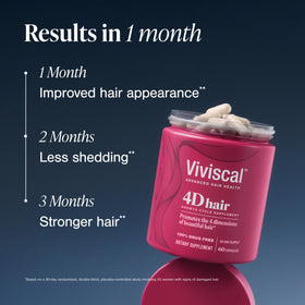 viviscal capsules close-up highlighting texture and easy-to-take design benefit