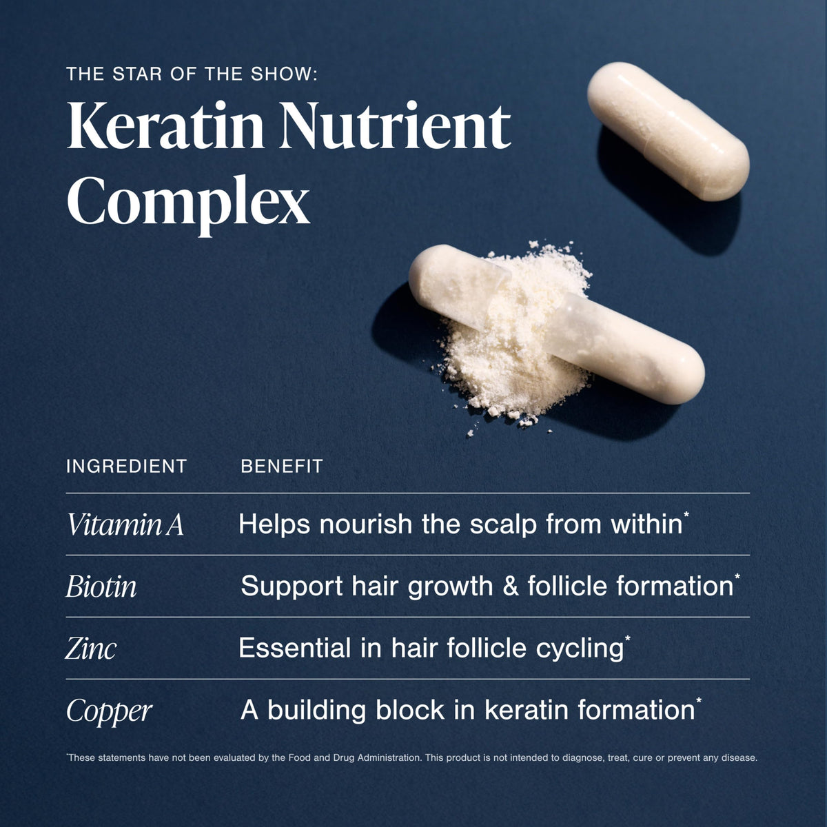 two capsules on a fork suggesting daily routine simplicity and absorption