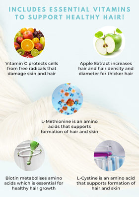 Viviscal ingredient label detail displaying professional formulation and strengthening benefit