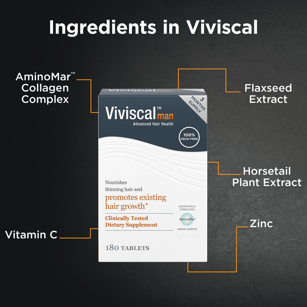 Viviscal Man label and ingredient list emphasizing AminoMar collagen complex
