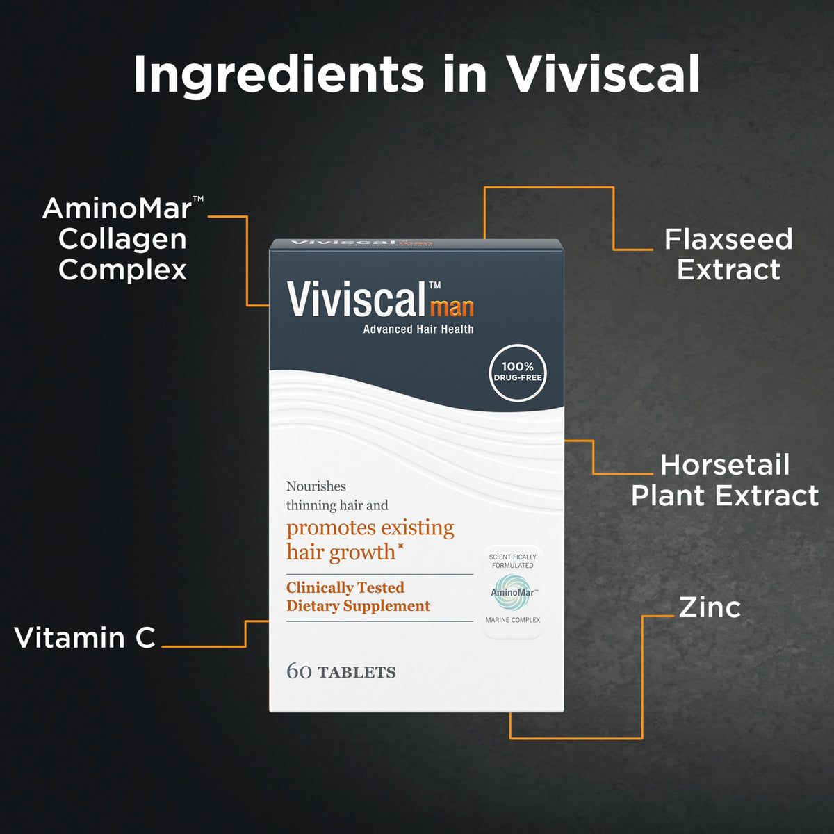 Viviscal Man tablet in hand showing scale and convenient one-month supply