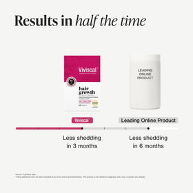 Viviscal bottle next to healthy foods showing nutritional approach to hair