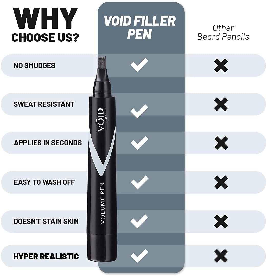 VOID Homme lifestyle on bathroom vanity for quick grooming