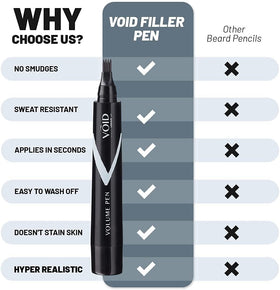 VOID Homme lifestyle on bathroom vanity for quick grooming