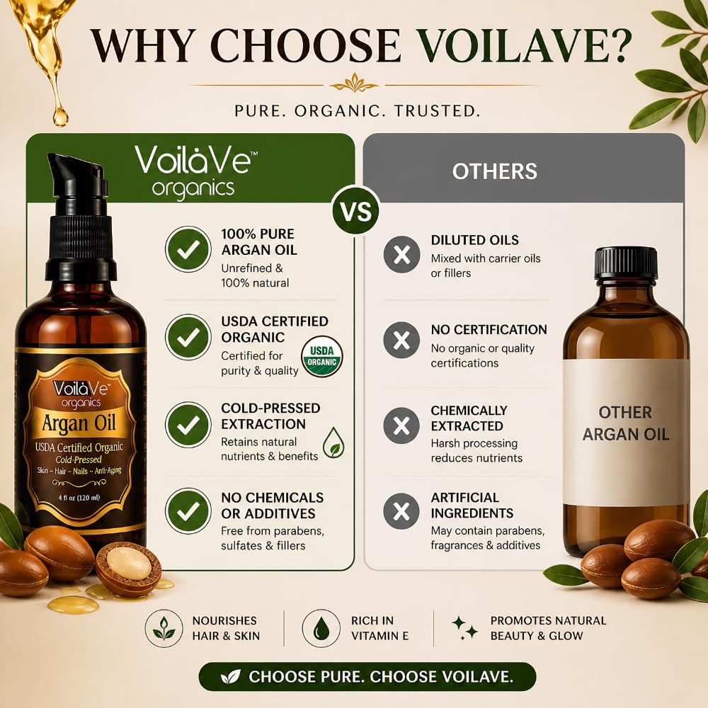 VoilaVe oil on nails and cuticles illustrating hydration and strength benefits