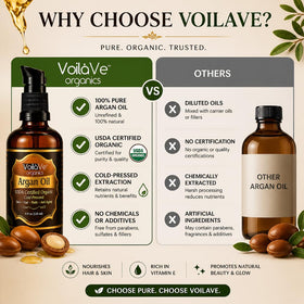 VoilaVe oil on nails and cuticles illustrating hydration and strength benefits