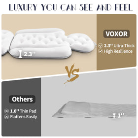VOXOR size comparison showing 51 by 16 inches for coverage and fit