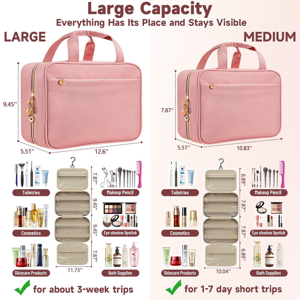 Voyree opened organizer revealing four zip compartments for visible, organized storage